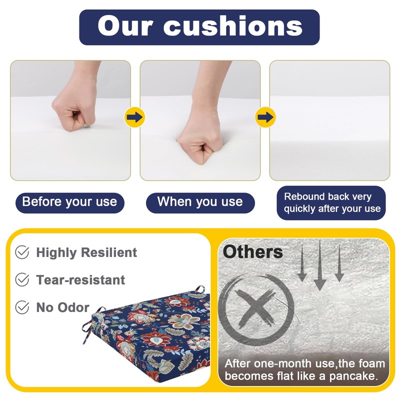 MJIAHOMDEC Outdoor Chair Cushions Set of 2,Waterproof Outdoor Seat Cushions