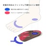 RGU-001 Rigetta Me Insole, Shock Absorption, Foot Pressure Dispersion, Reduces