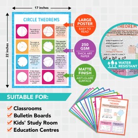 Decorably 12 Math Posters for High School Classroom - 17x22in Geometry Posters for High School Classroom, High School Math Posters for Classroom, Middle School Math Posters for Middle School