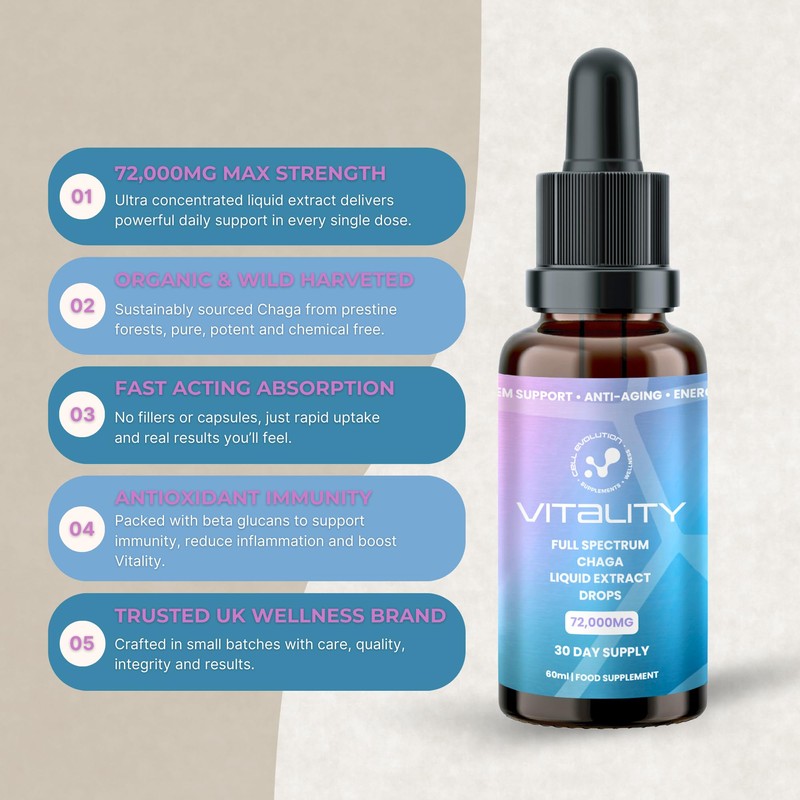 Cell Evolution Chaga Full Spectrum Liquid Mushroom Drops Supplement, Super
