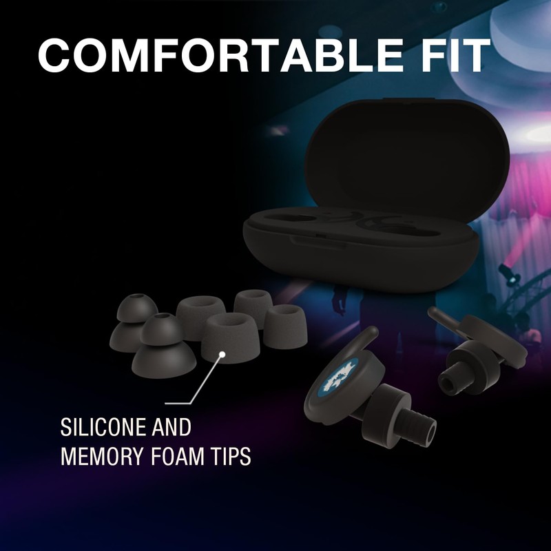 Thone X - Customisable Ear Protection - Wing Design -