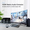 HDMI Matrix ARC 4 In 2 Out 4K HDR EDID