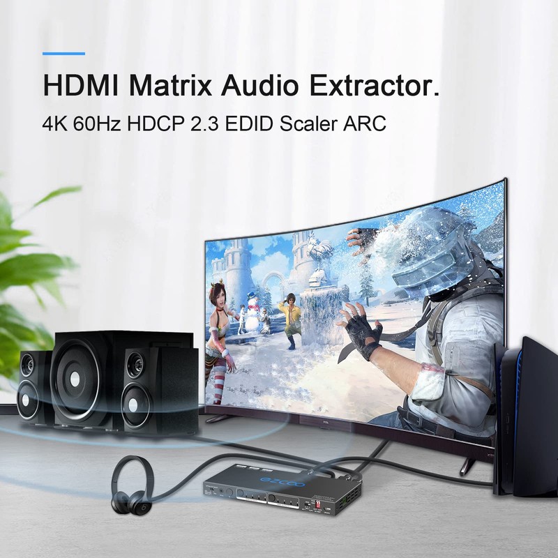 HDMI Matrix ARC 4 In 2 Out 4K HDR EDID