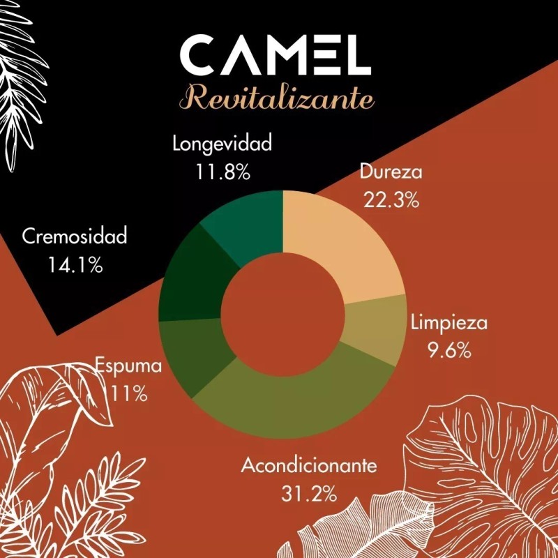 Vidamía Jabón Artesanal Med Natural Café Revitalizante Vegano