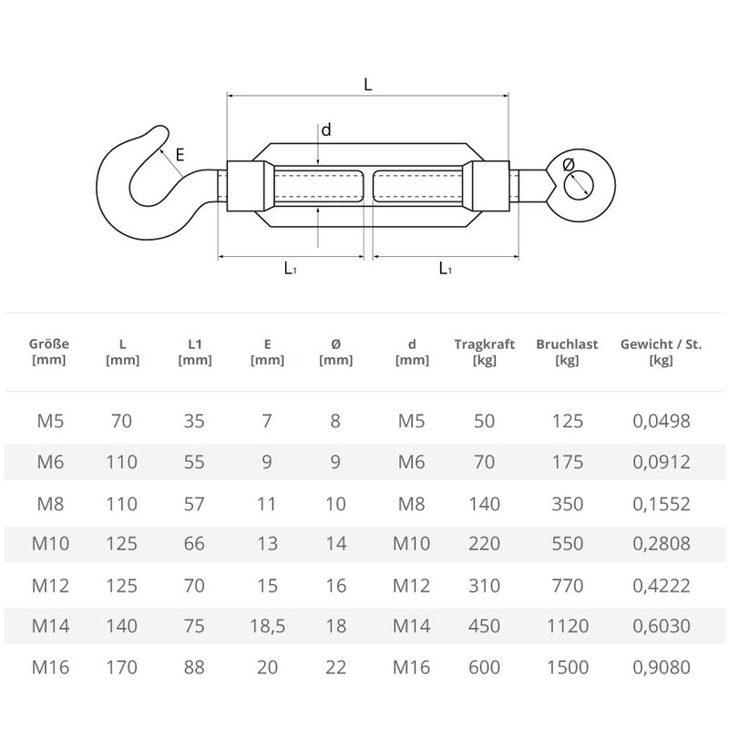 Seilwerk STANKE M6 Turnbuckle Eyelet Hook Galvanised Tensioner for Wire