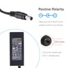COOLM 12V 8A Power Supply Adapter 96W Converter 100-240V AC