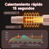 Rizador Automático De Cabello Rosado Bomidi Hc02, Cerámica, 2 Modos