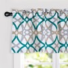 DriftAway Alexander Pattern Match Blackout Valances for Windows 250GSM Geometric
