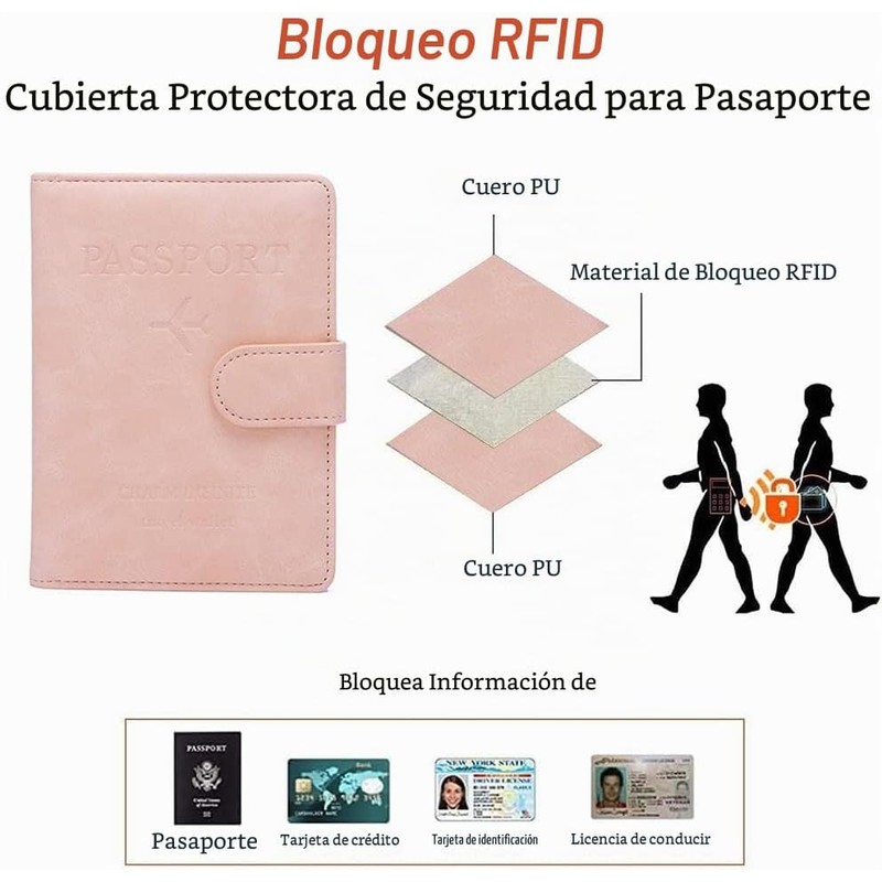 Cartera para pasaporte con bloqueo RFID Lumbor37 – Hebilla magnética,