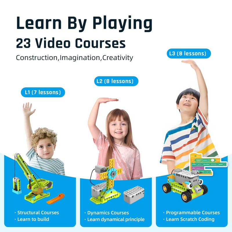 makerzoid Coding Robot Toy for Kids 6+, 100+ in 1