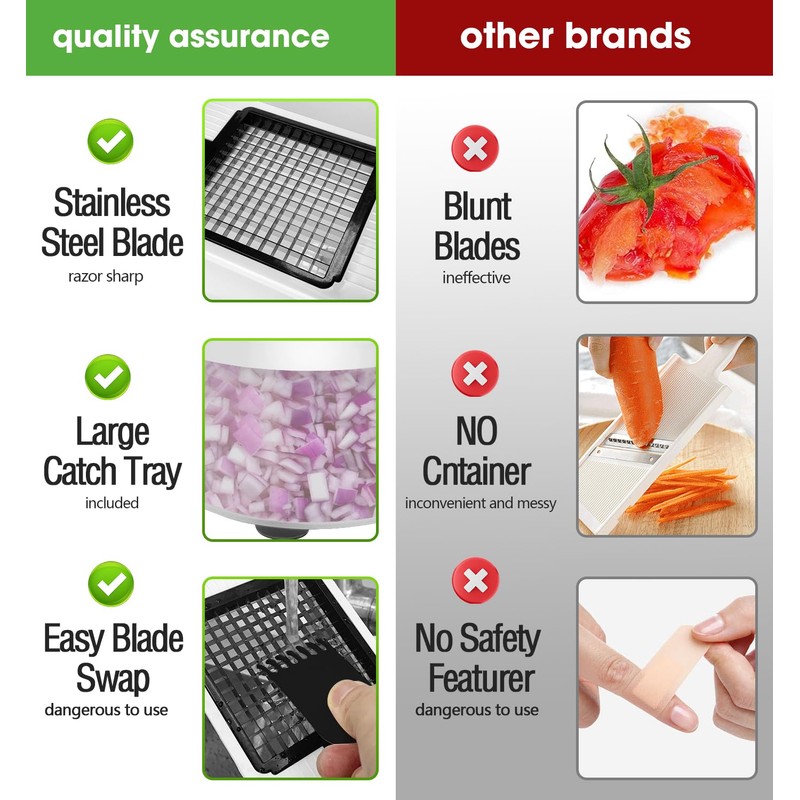 LHS Multifunctional Food Chopper - Onion, Vegetable Slicer Dicer Cutter,
