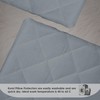Pillow Protectors 4 Pack Cover Grey, Anti Allergy Zipped Pillows