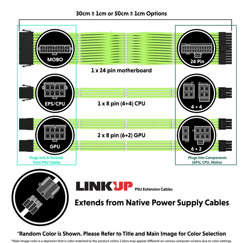 LINKUP Power Cables