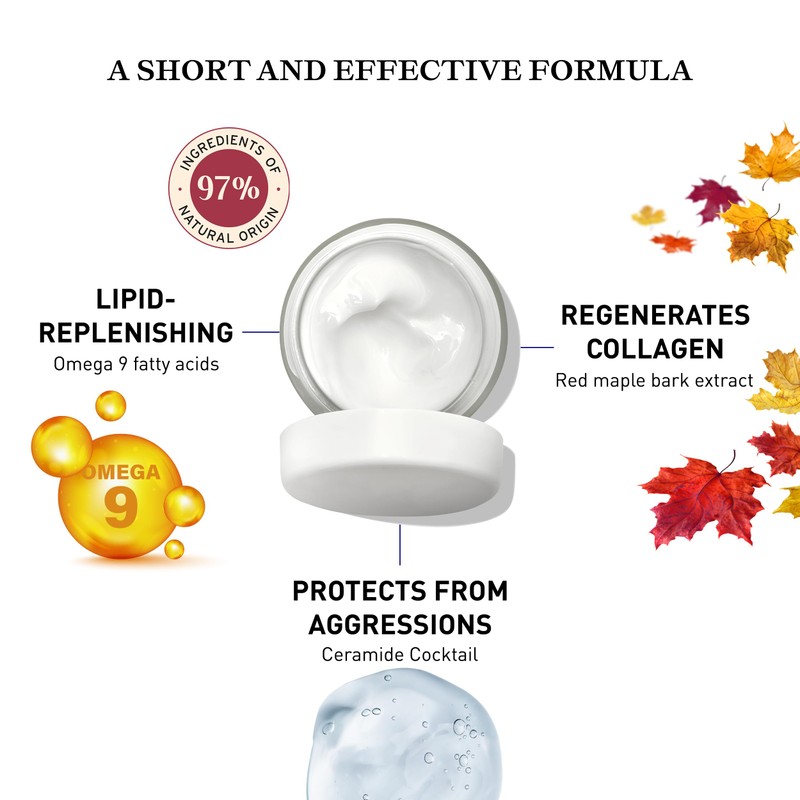 Embryolisse - Nutri-Vitality Cream 50 ml