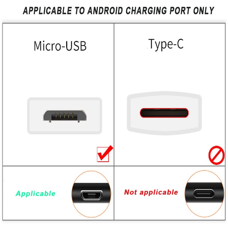 4 Pieces Dust Plug Set Compatible with Micro USB Tablets