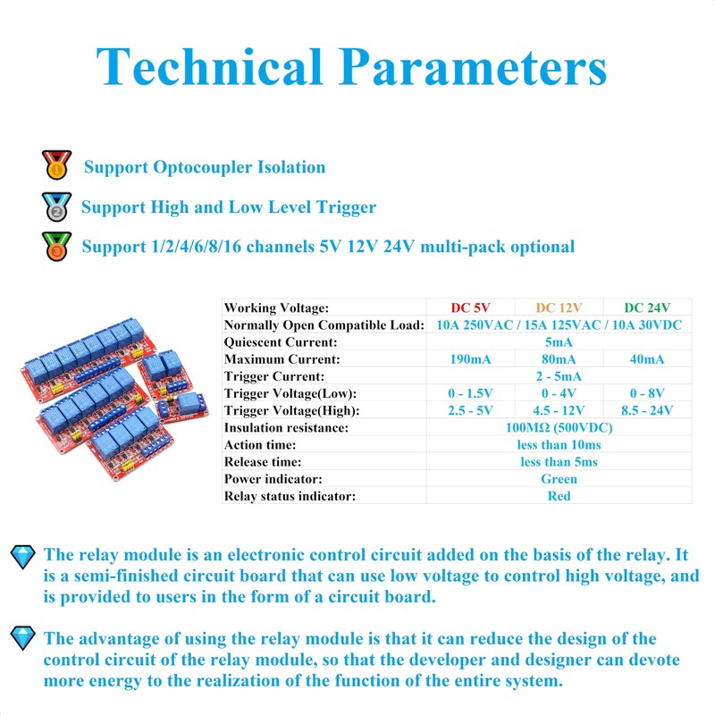 WWZMDiB 24V Relay Module 4 Channel High and Low Level