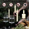 JOIONE Flameless Candles with Remote, 9.6" Ivory Battery Candles Real