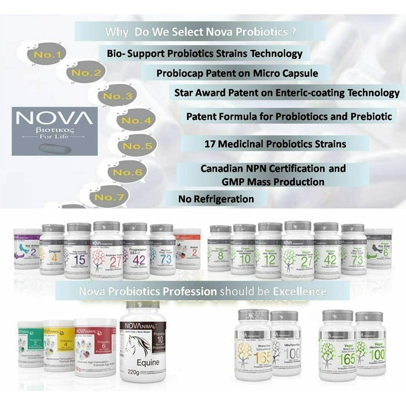 NOVA Probiotics Multi-Strain Ultra Strength Plus+ 100 Billion Probiotics per
