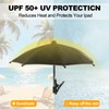 KEUYE KEUYE Umbrella Sun Shade Compatible with Ipad for Working