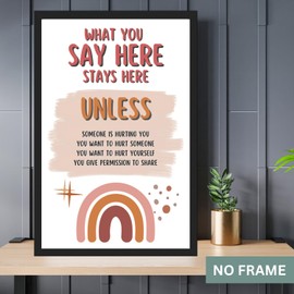 Positive Affirmations Wall Decor - What You Say Here Stays Here Poster Counseling Office Decor Therapist Office Social Worker Sign Prints for Counselor Office School Classroom - 17x11, LAMINATED