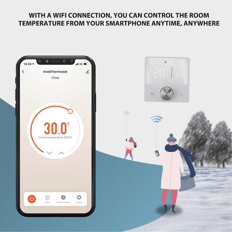 Smart Digital Thermostat 5A AC 95‑240V IP20 White Adjustable Backlight
