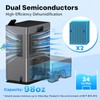 NineSky Dehumidifier for home, 98 OZ Dehumidifiers, Dehumidifiers for Room,Bathroom,