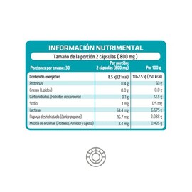 HEALTHADDICTION -2 Pack Enzimas Digestivas Avanzadas, 60 Cpsulas de 400mg con Lactasa, Proteasa, Amilasa y Papana, Suplemento para Mejora Digestiva   