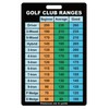 2 PCS Golf Club Ranges Chart Card