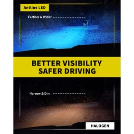 Antline Super Bright H7 H7LL LED Bulb Ice Blue Version 3570 CSP-Chips LED Fog Lights DRL Replacement (Pack of 2)