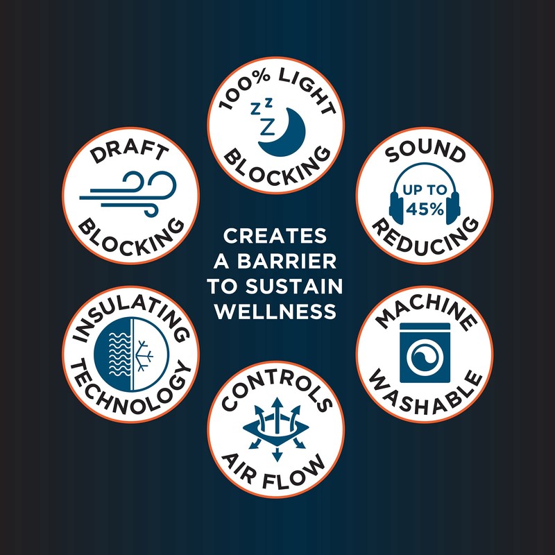 Sun Zero Marino 2-pack Tonal Texture Draft Shield Fleece Insulated