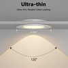 acegoo RV 2.75" Recessed LED Ceiling Light 12V Ultra-Thin Puck