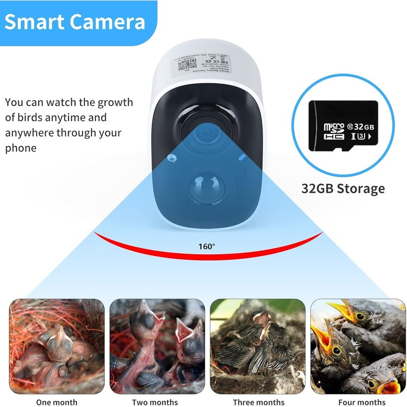 Bird House with Camera, 1080p HD Bird Houses for Outside