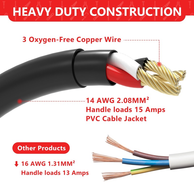 Newdeli 3FT Waterproof Extension Cord with On/Off Switch 3 Prong