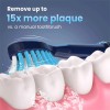 Sejoy Sonic Electric Toothbrush & Water Dental Flosser Cordless Power