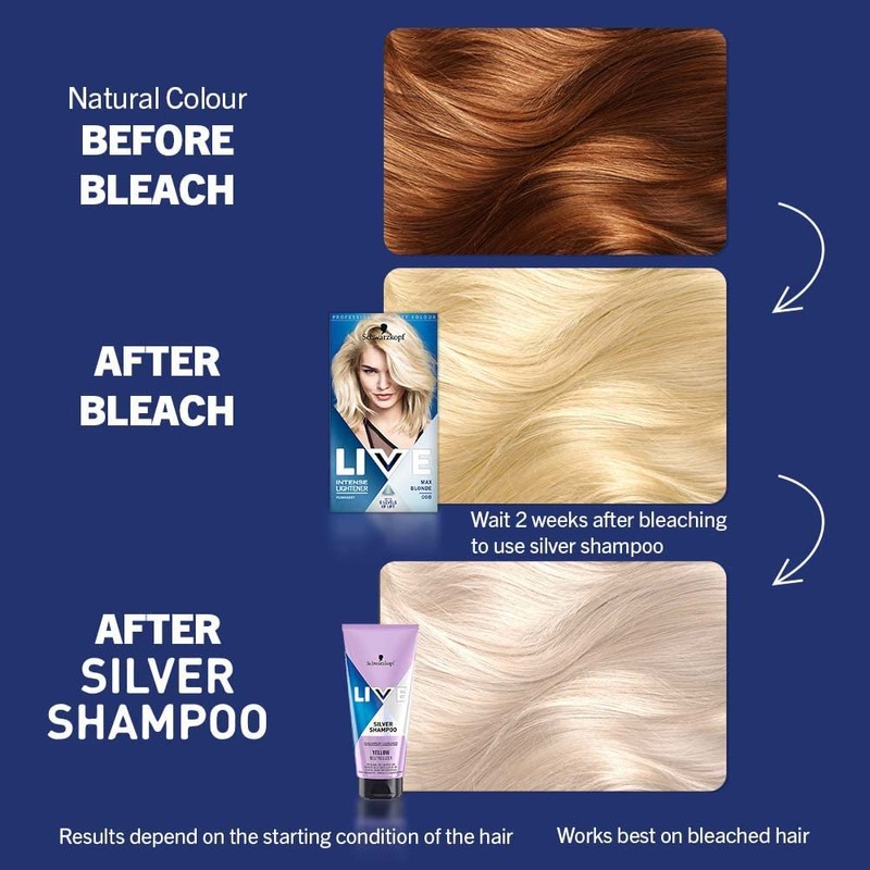 Live Schwarzkopf Color XXL HD Intense Colour Permanent Coloration 00B