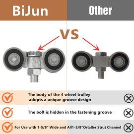 BiJun 4 Wheel Trolley Assembly Roller, Silent Trolley Roller Steel with M10 Bolt for Use with 1-5/8" Wide and All1-5/8" Or taller Strut Channel