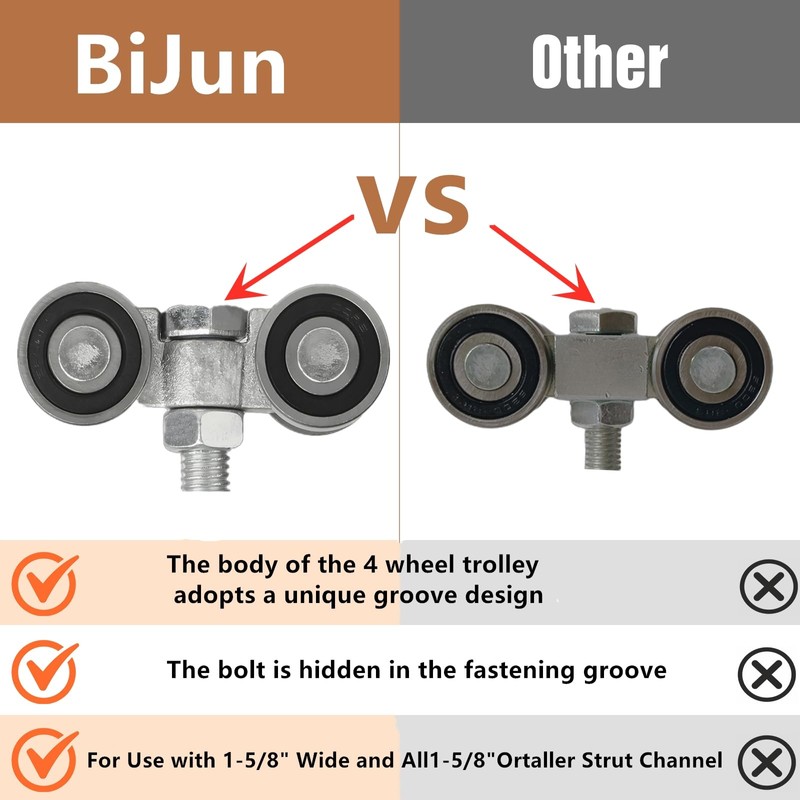 BiJun 4 Wheel Trolley Assembly Roller, Silent Trolley Roller Steel