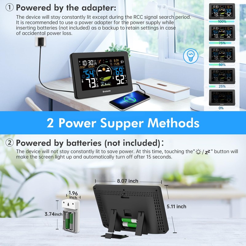 Weather Station Wireless Indoor Outdoor, Digital Thermometer with Remote Sensor,