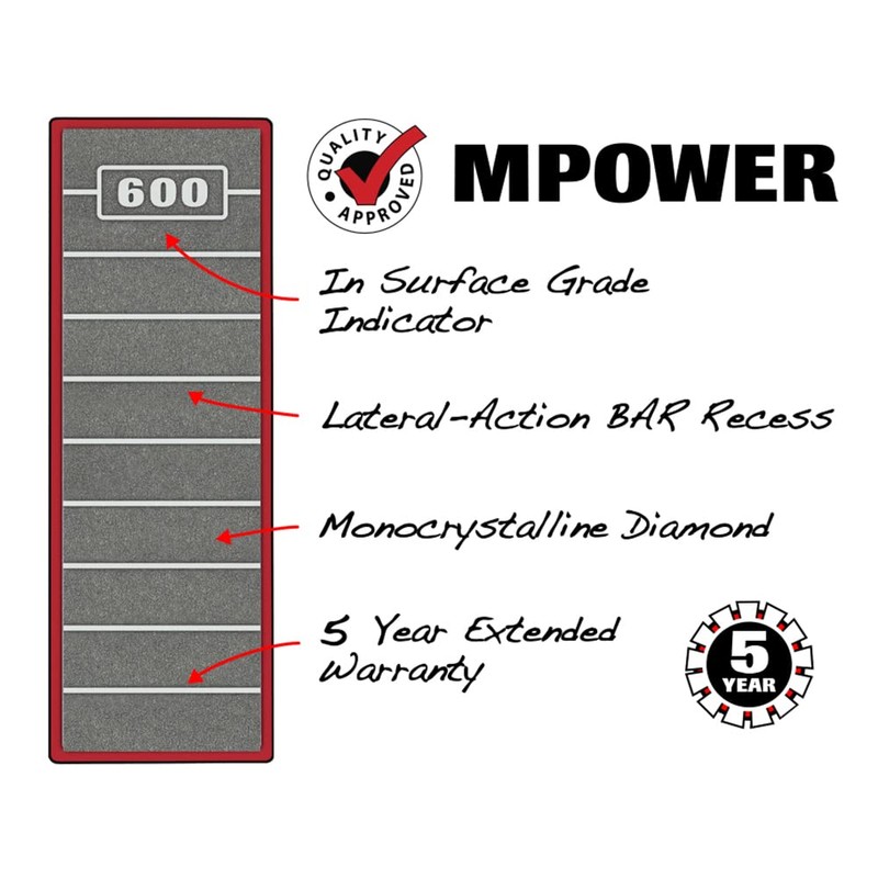 MPOWER FASTTRACK - 2.5 Degree Angled Diamond Sharpening Stone -