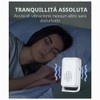 Comphic Allarmi da Letto per Pazienti Anziani Con Demenza -