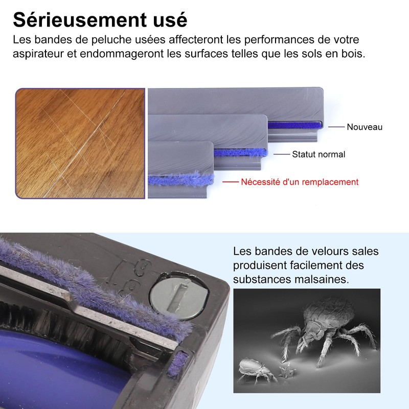 Soft Plush Strip + Axle + Replacement Roller for Dyson