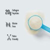 Collagen Supplements, Vital Proteins Hydrolyzed Collagen Peptides Powder (Type I,