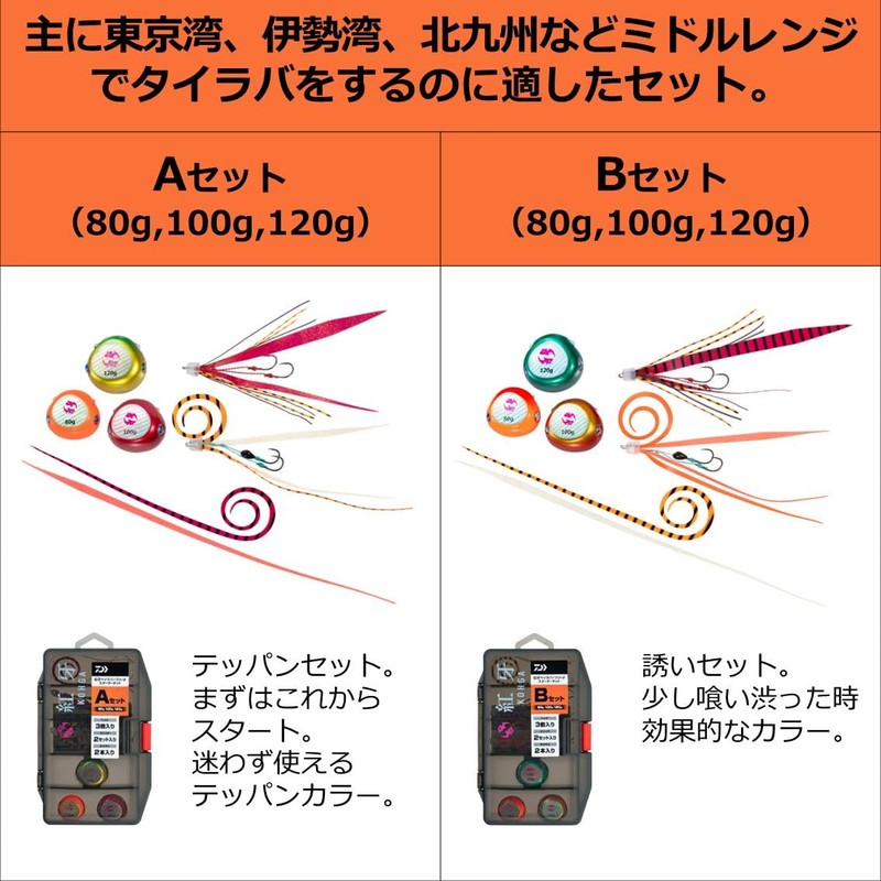 Daiwa Tai-Rubber Kohga BRF β Starter Kit 2.1 oz (60