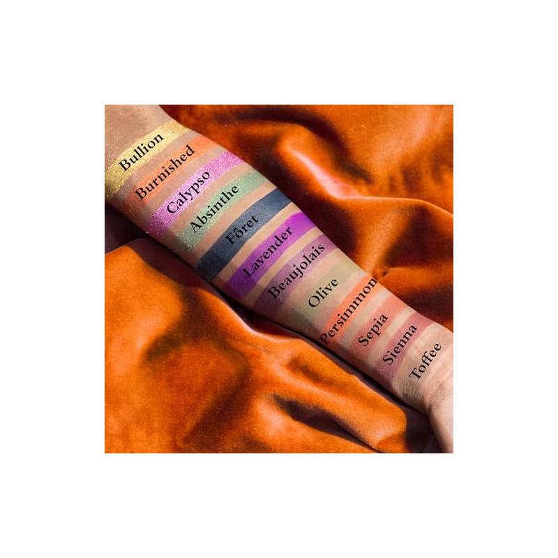 Paleta de sombras de ojos Paris Petites Pro Luxe (edición