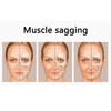 Facial Sculpting Device Massaging Lifting Firming Double Chin Removal Micro