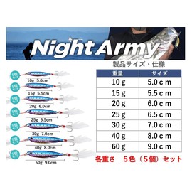 Night Army Fishing Tackle Lures with Metal Jigs, 5 Colors, Lure Set, 0.3 oz (10 g), 0.5 oz (15 g), 20 g, 0.8 oz (25 g), 1.2 oz (30 g), 40 g, 60 g, Equipped with Reinforced Hooks, Blue Flounder, Tuna,