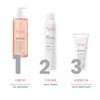 AVENE, Xeracalm Nutrition leche hidratante para rostro y cuerpo, piel