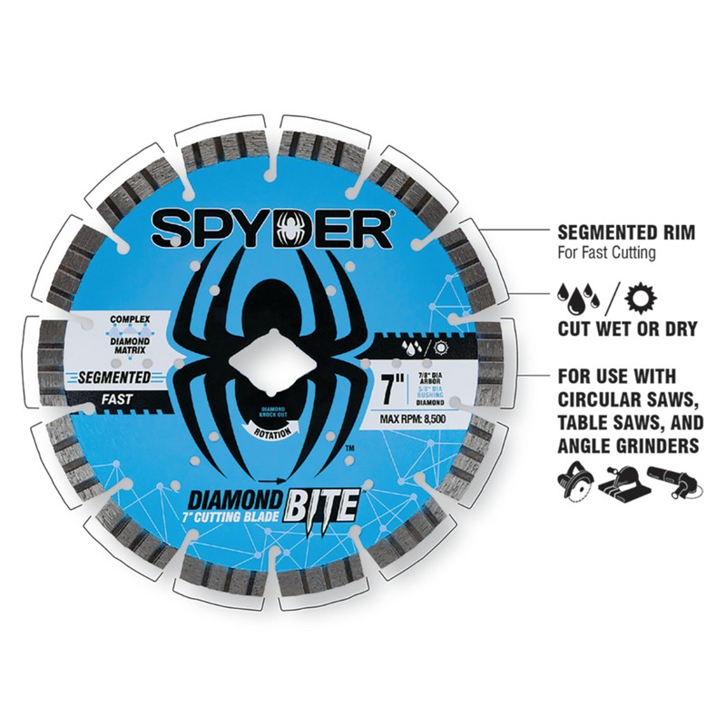 Spyder Diamond Bite 7" Diameter Wet/Dry Segmented Rim Diamond Cutting