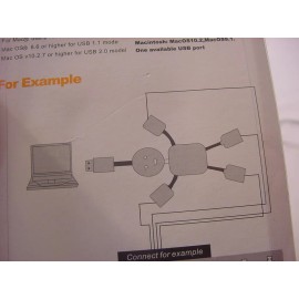 Unbranded NEW - USB 2.0 4 PORT HUB LITTLE MAN - GREAT PRESENT