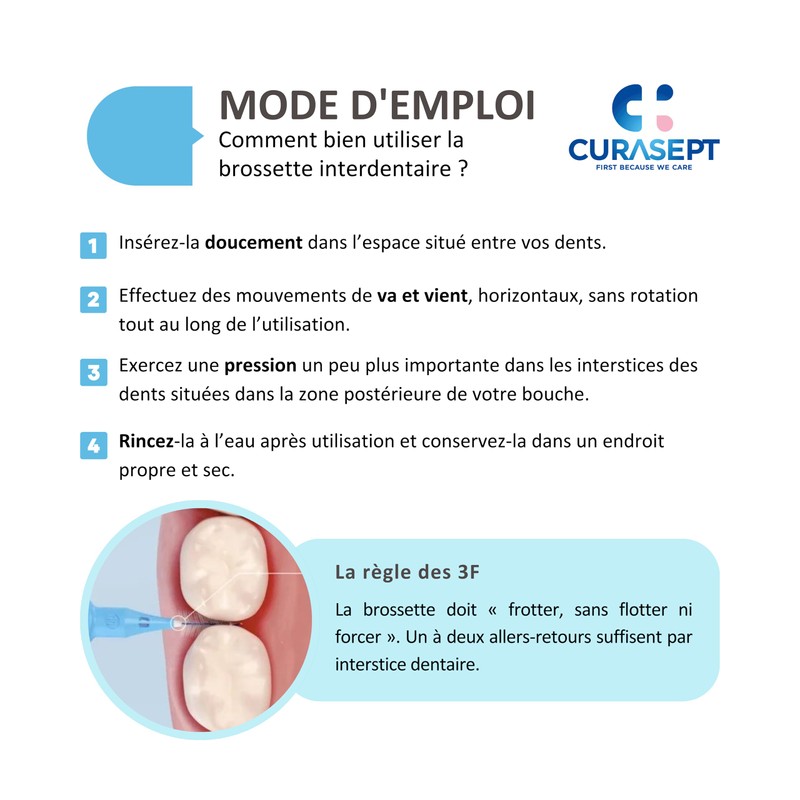 Curasept Proxi Angle Treatment T14 Scovolino Interdentale, 5 Scovolini